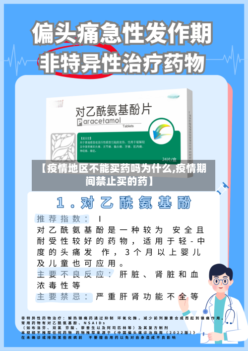 【疫情地区不能买药吗为什么,疫情期间禁止买的药】-第2张图片