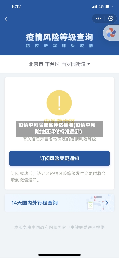疫情中风险地区评估标准(疫情中风险地区评估标准最新)-第1张图片