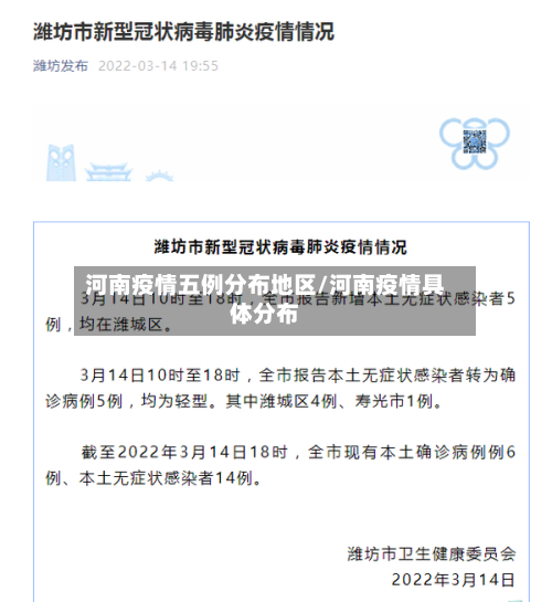 河南疫情五例分布地区/河南疫情具体分布-第1张图片