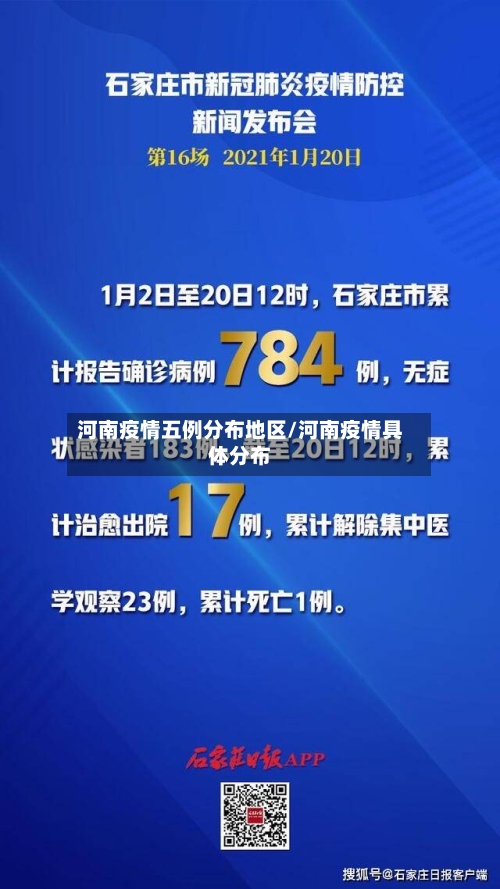 河南疫情五例分布地区/河南疫情具体分布-第2张图片