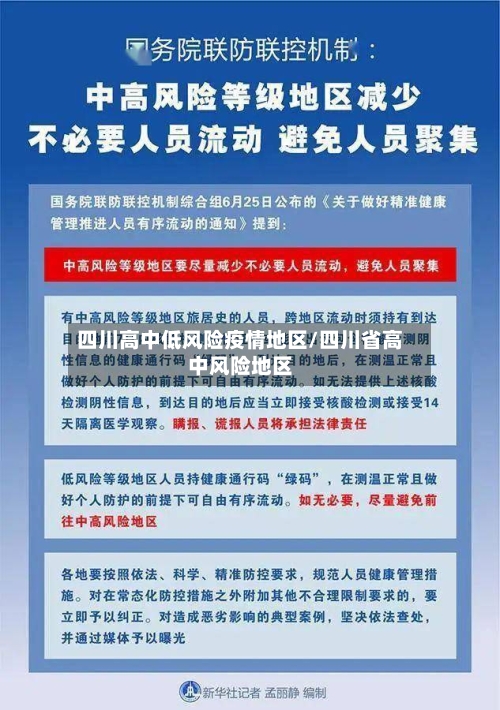 四川高中低风险疫情地区/四川省高中风险地区-第3张图片