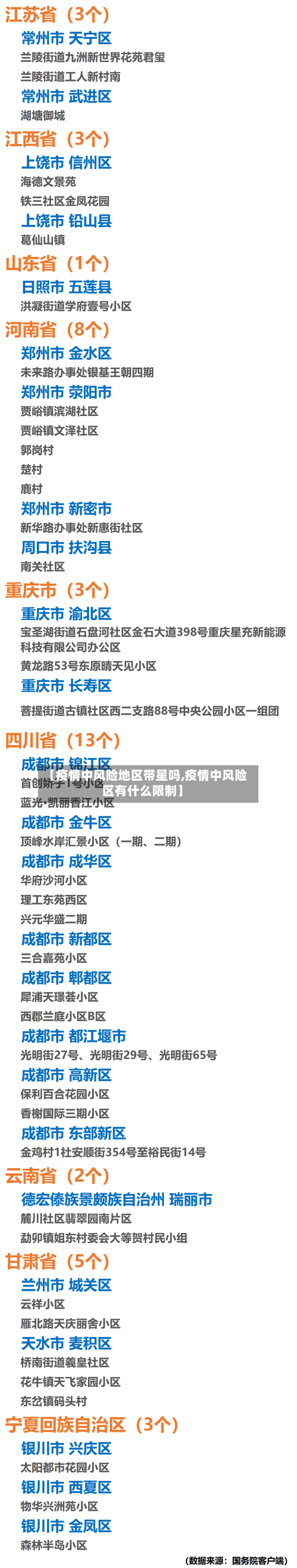 【疫情中风险地区带星吗,疫情中风险区有什么限制】-第2张图片