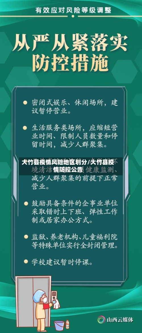 大竹县疫情风险地区划分/大竹县疫情防控公告-第2张图片