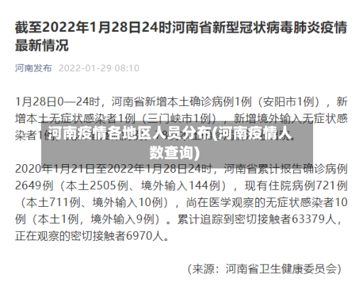河南疫情各地区人员分布(河南疫情人数查询)-第3张图片