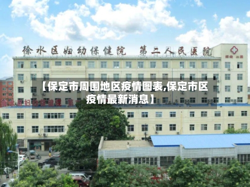 【保定市周围地区疫情图表,保定市区疫情最新消息】-第2张图片