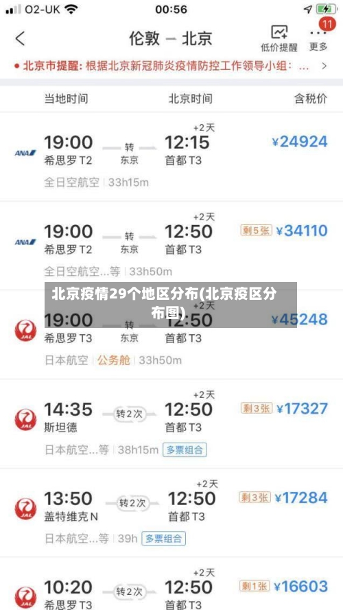 北京疫情29个地区分布(北京疫区分布图)-第3张图片