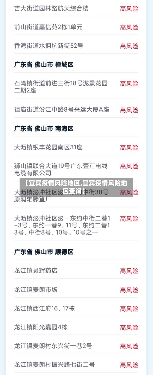 【宜宾疫情风险地区,宜宾疫情风险地区查询】-第2张图片
