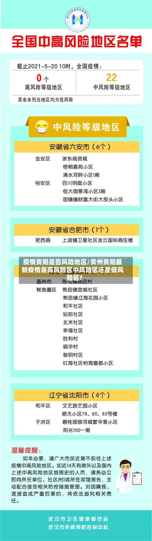 疫情贵阳是否风险地区/贵州贵阳最新疫情是高风险区中风险区还是低风险区?-第1张图片