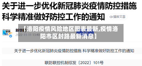 【洛阳疫情风险地区图表最新,疫情洛阳市区封路最新消息】-第2张图片