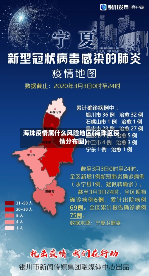 海珠疫情属什么风险地区(海珠区疫情分布图)-第1张图片