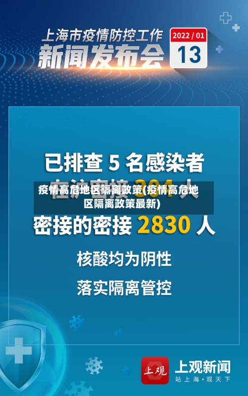 疫情高危地区隔离政策(疫情高危地区隔离政策最新)-第2张图片
