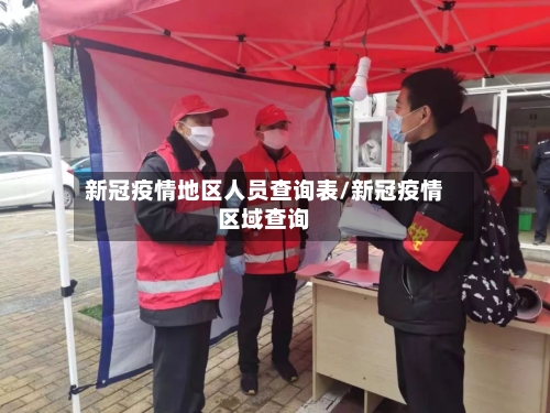 新冠疫情地区人员查询表/新冠疫情区域查询-第1张图片