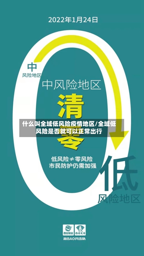 什么叫全域低风险疫情地区/全域低风险是否就可以正常出行-第2张图片