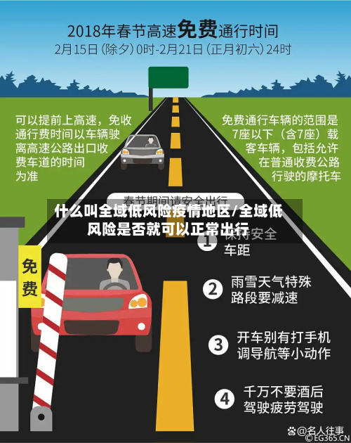 什么叫全域低风险疫情地区/全域低风险是否就可以正常出行-第1张图片