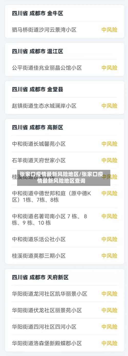 张家口疫情最新风险地区/张家口疫情最新风险地区查询-第1张图片