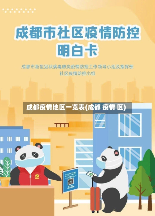成都疫情地区一览表(成都 疫情 区)-第1张图片