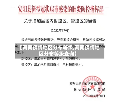 【河南疫情地区分布等级,河南疫情地区分布等级查询】-第1张图片