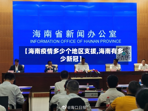 【海南疫情多少个地区支援,海南有多少新冠】-第1张图片