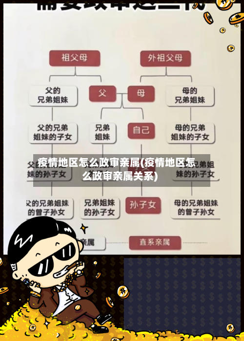 疫情地区怎么政审亲属(疫情地区怎么政审亲属关系)-第1张图片