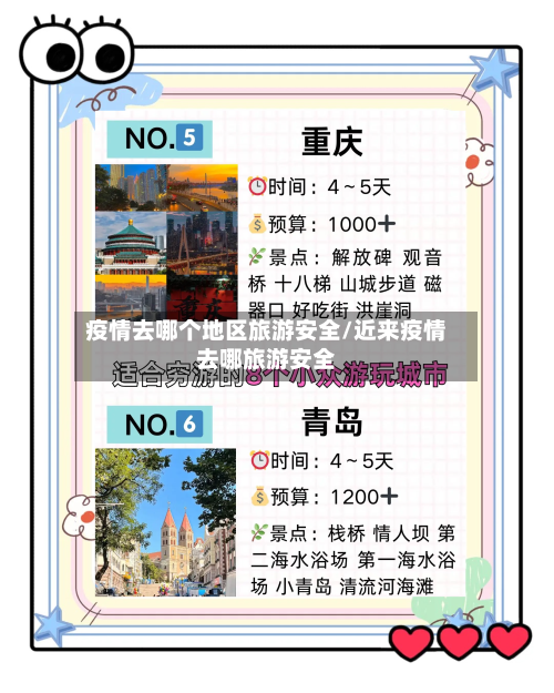 疫情去哪个地区旅游安全/近来疫情去哪旅游安全-第3张图片
