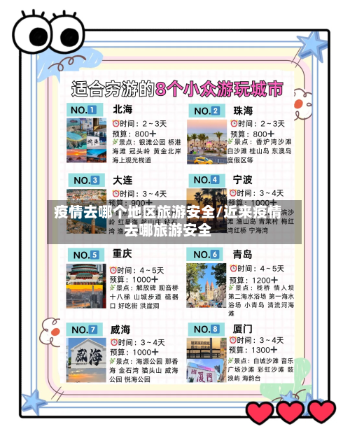 疫情去哪个地区旅游安全/近来疫情去哪旅游安全-第2张图片